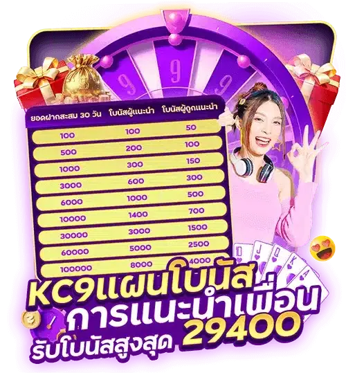 kc แผนโบนัส